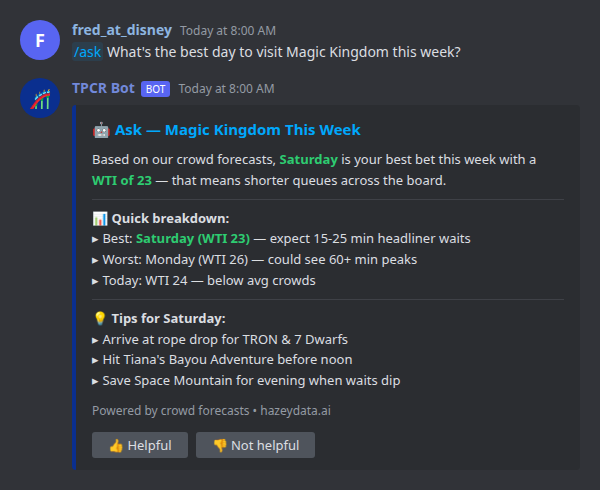 AI answering a question about park crowds