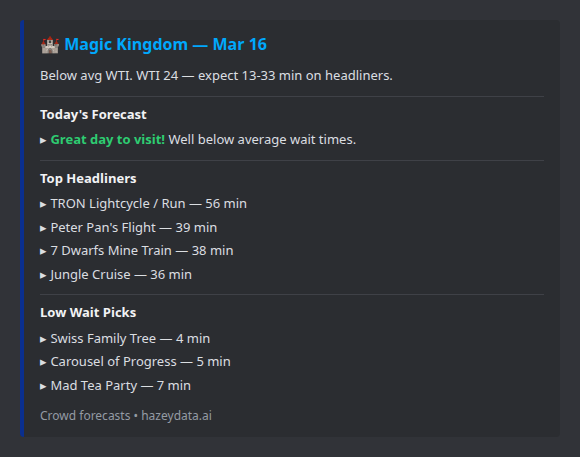 Crowd forecast for a specific park